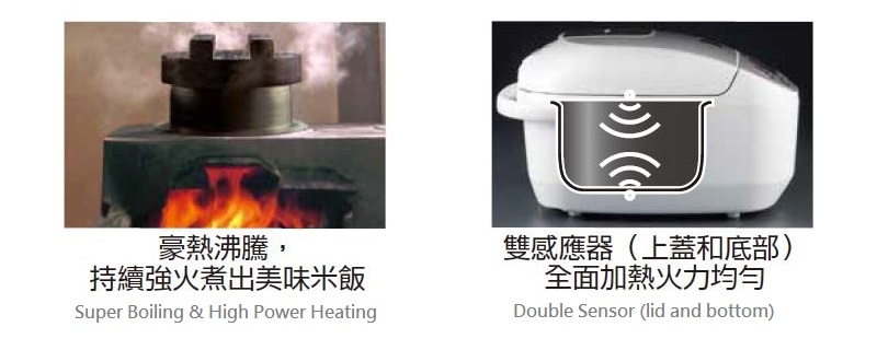 象印